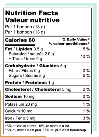 Cheesecake-intg